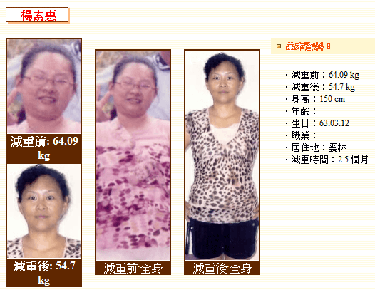 試遍千方，最終在楊氏診所成功瘦身